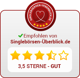 Empfohlen mit 35 Sternen