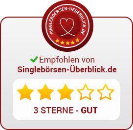 Empfohlen mit 3 Sternen